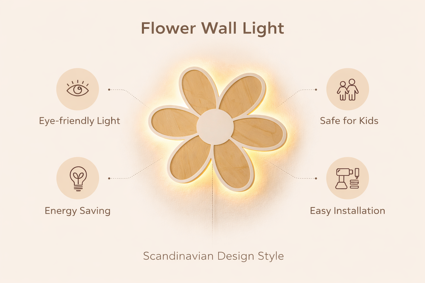 Flower Nursery Lighting Wall